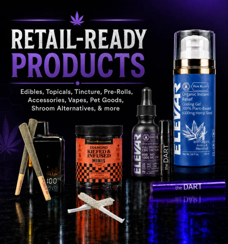 Retail-Ready Products
