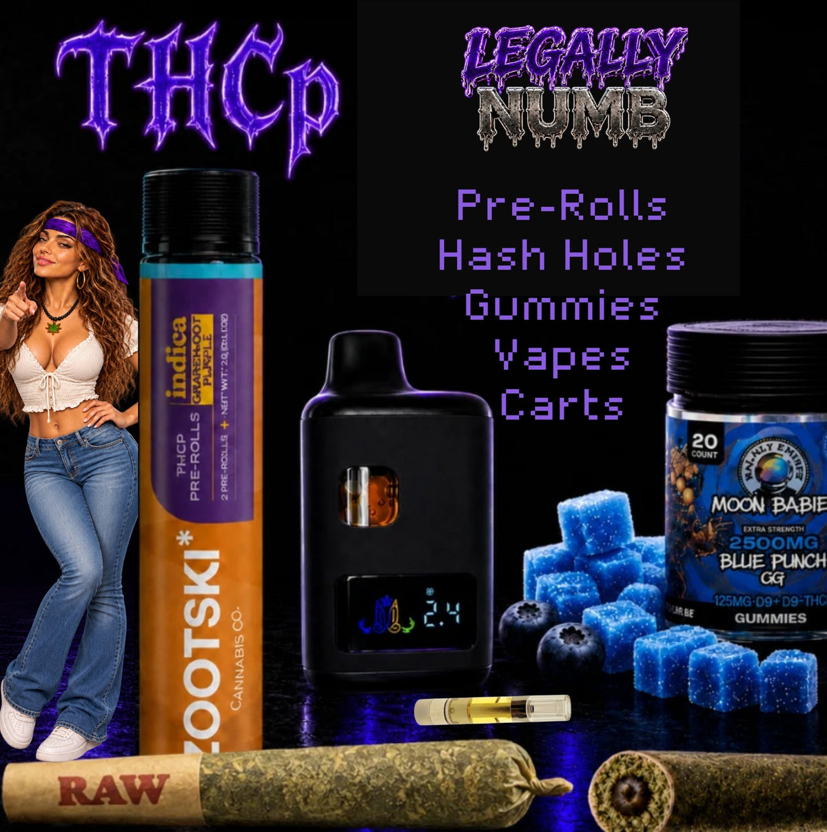 THCp