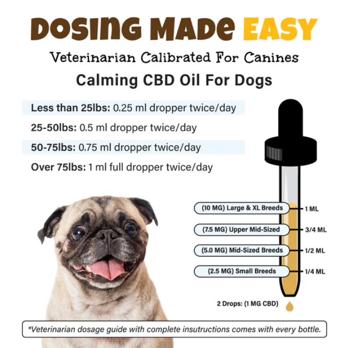 BAILEY'S CBD DOG TINCTURE, CALMING