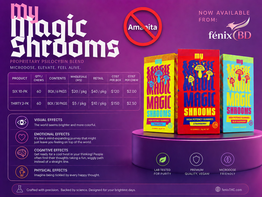 MY MAGIC SHROOMS High Potency Gummies product information